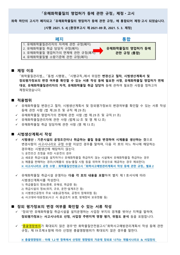 (안전성평가솔루션-뉴스레터) 20210527 화관법 및 화학제품안전법 일부개정 및 생활화학제품 정보공개 고시 제정안 행정예고_3.jpg