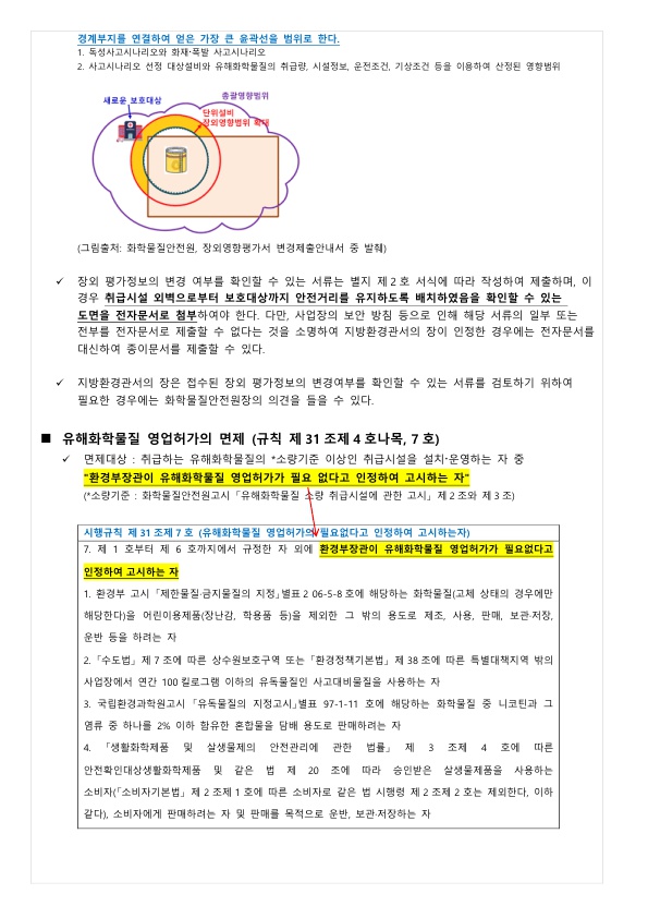 (안전성평가솔루션-뉴스레터) 20210527 화관법 및 화학제품안전법 일부개정 및 생활화학제품 정보공개 고시 제정안 행정예고_4.jpg